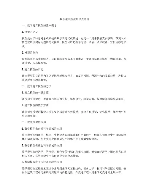 数学建立模型知识点总结