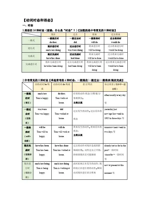 人教版英语九年级全册动词时态和语态知识点及相应习题