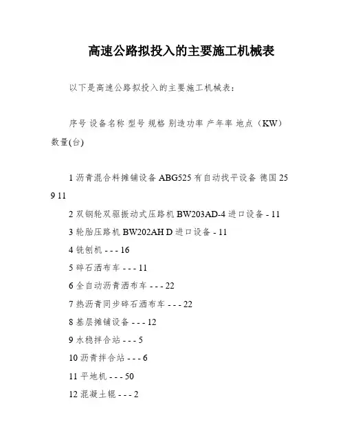 高速公路拟投入的主要施工机械表