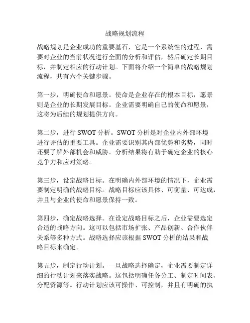 战略规划流程
