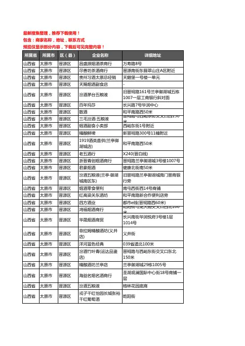 新版山西省太原市晋源区酒水批发企业公司商家户名录单联系方式地址大全145家