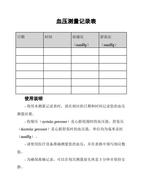 血压测量记录表