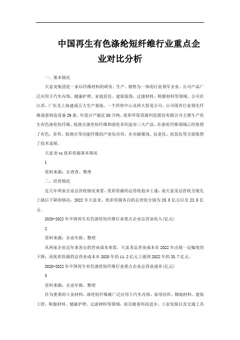 中国再生有色涤纶短纤维行业重点企业对比分析