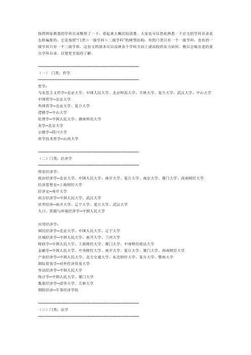 国家重点学科高校分布