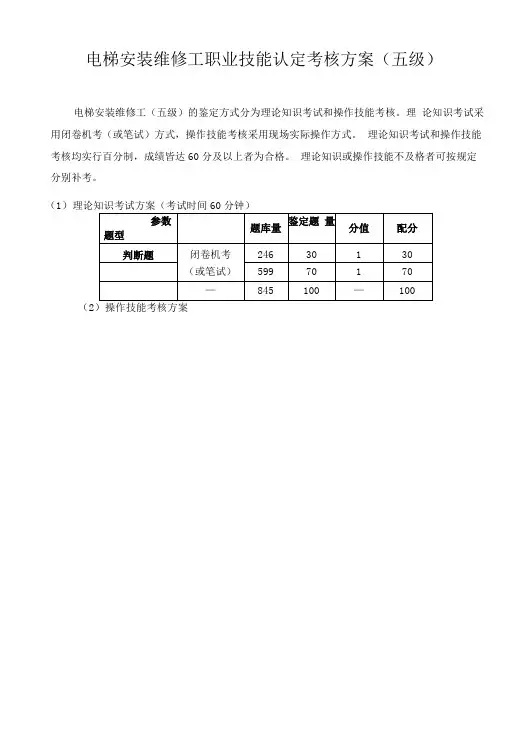 电梯安装维修工职业技能认定考核方案五级