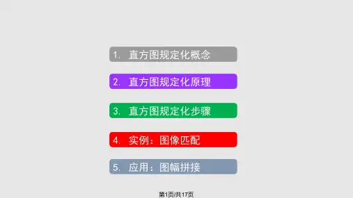 直方图规定化PPT课件