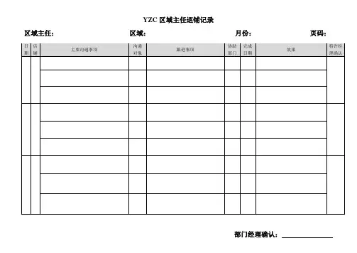 巡铺记录表(附件三)