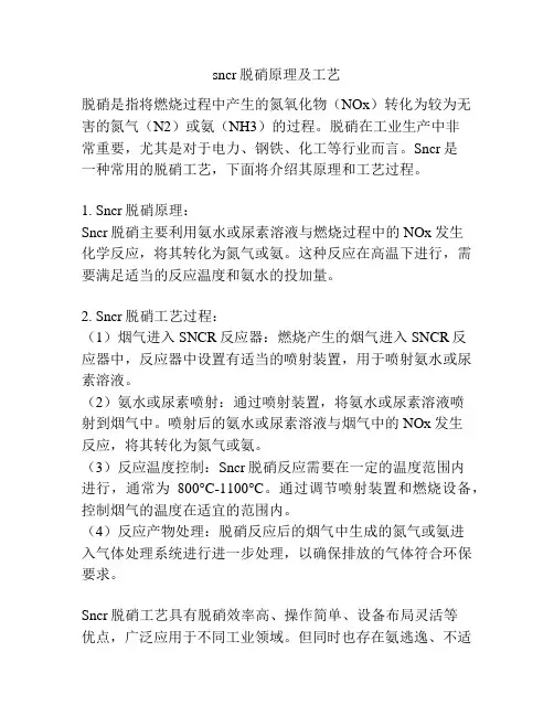sncr脱硝原理及工艺