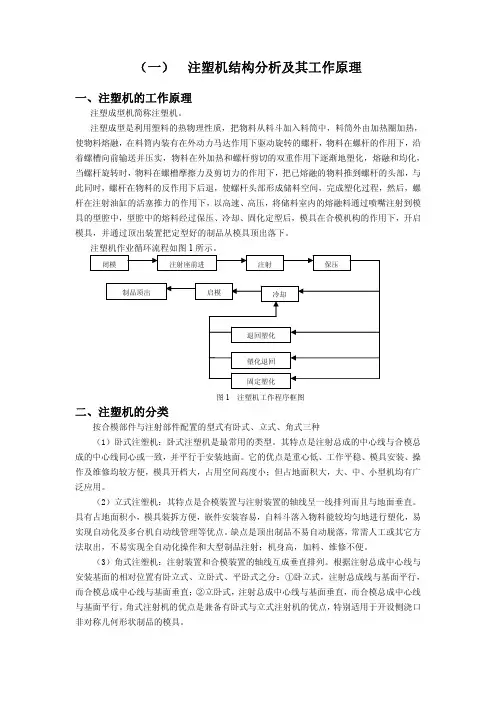 注塑机结构及工作原理