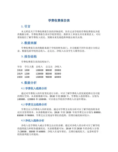 学费收费报告表