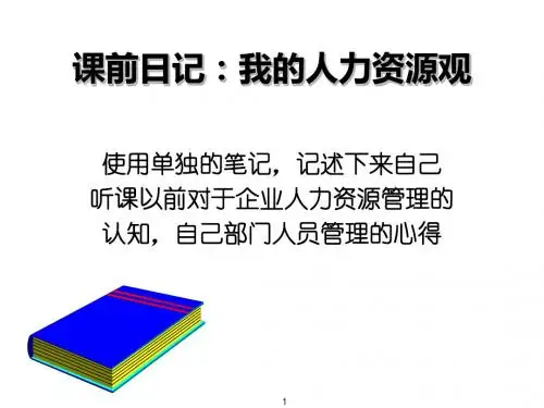 人力资源基础培训教材PPT课件