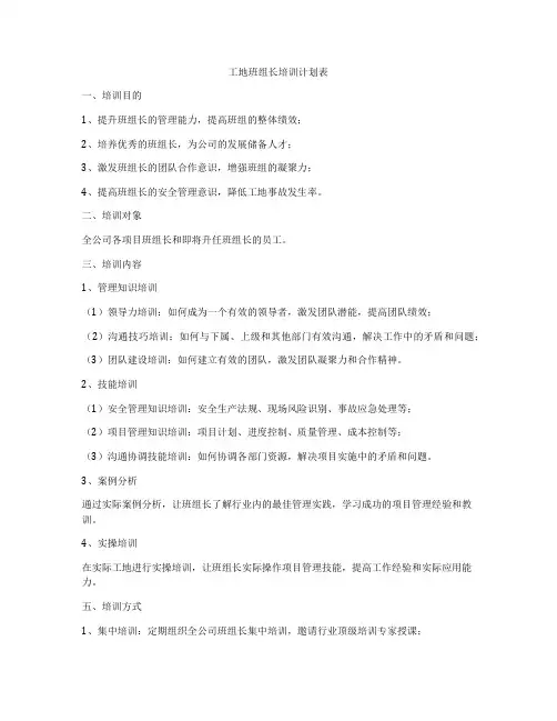 工地班组长培训计划表