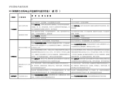 专业评估指标体系