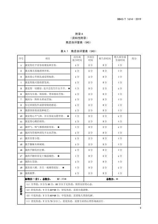 焦虑自评量表( SAS)
