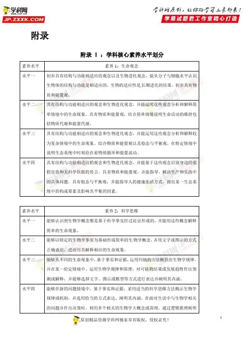 附录——2017年版《普通高中课程标准》生物(word文档)