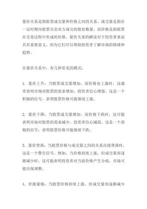 量价关系解读