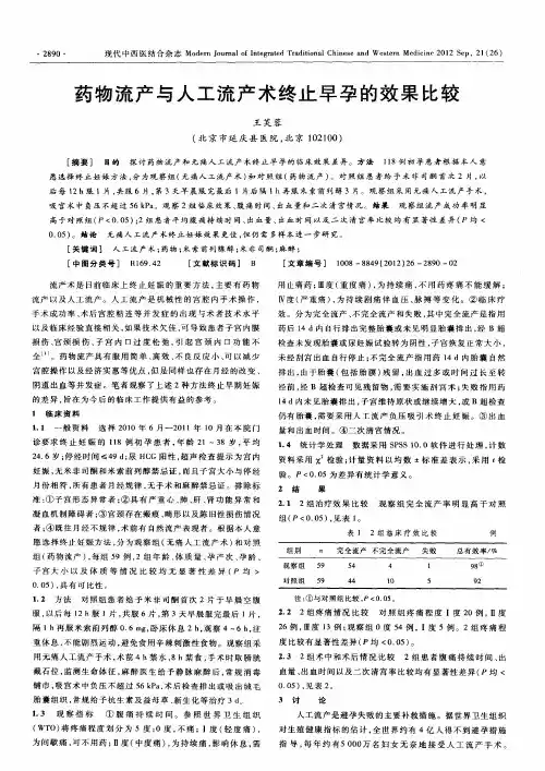 药物流产与人工流产术终止早孕的效果比较