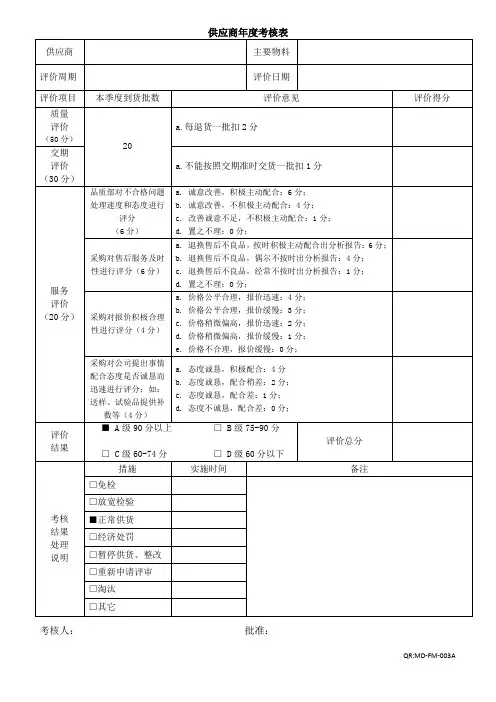 供应商年度考核表模板