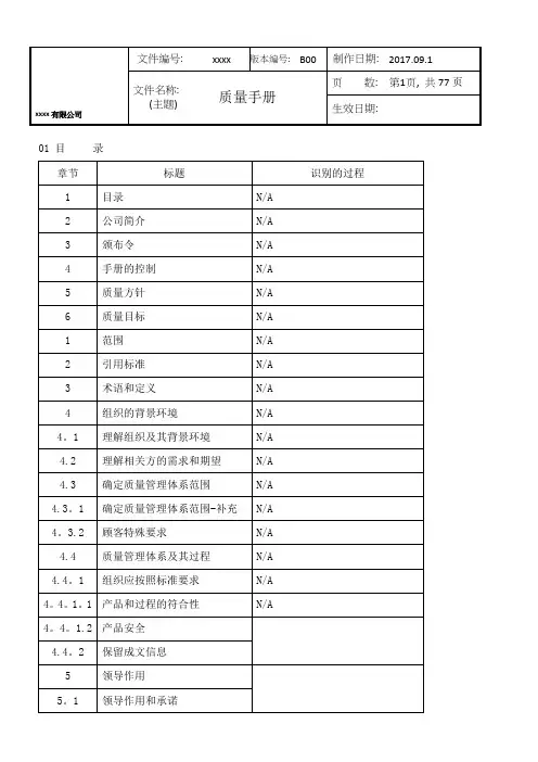 IATF16949：2016质量手册【范本模板】