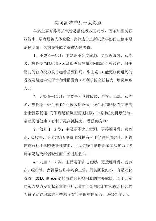 产品十大卖点