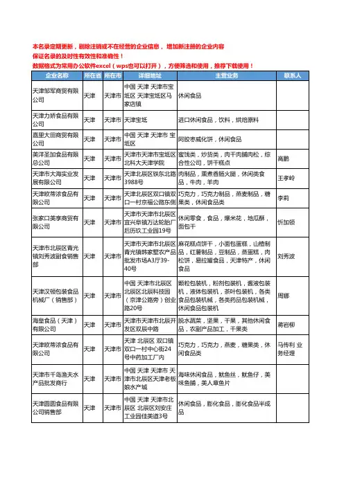2020新版天津市休闲食品工商企业公司名录名单黄页大全166家