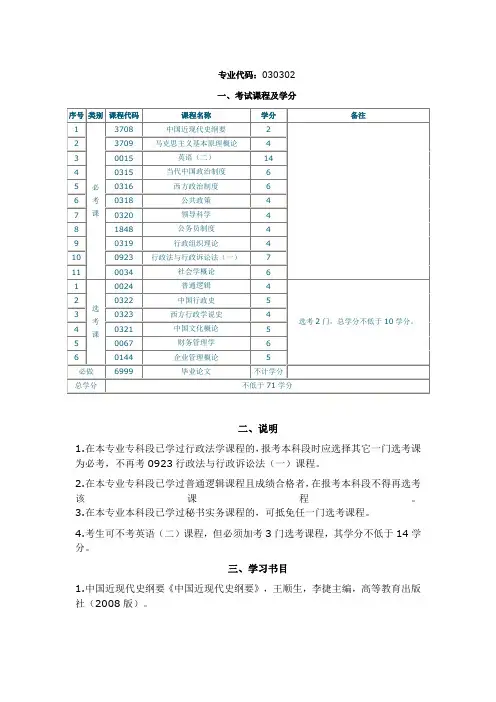 行政管理自考科目