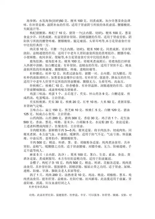 补肾汤.
