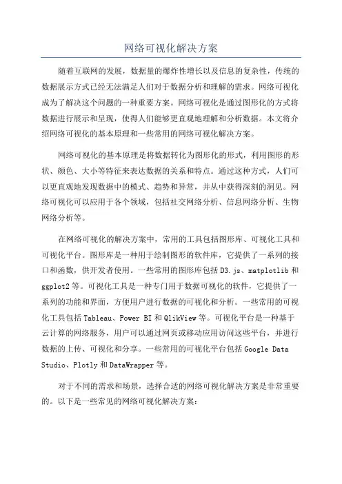 网络可视化解决方案