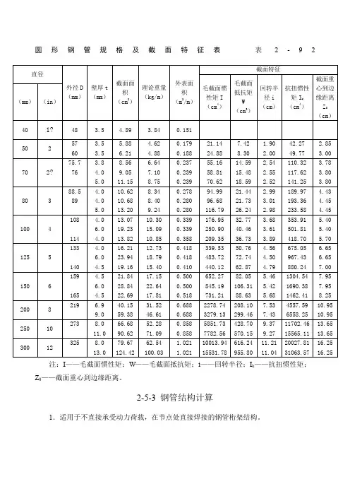 圆形钢管规格及截面特征表