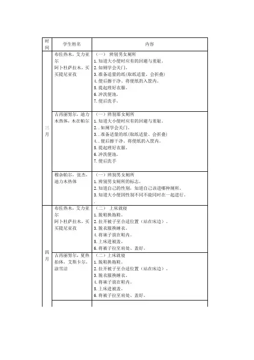 培智班个别化教学计划