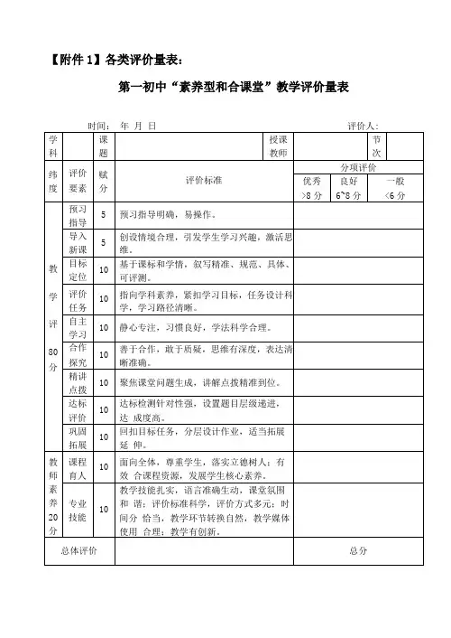 评价量表与三级学历案模板