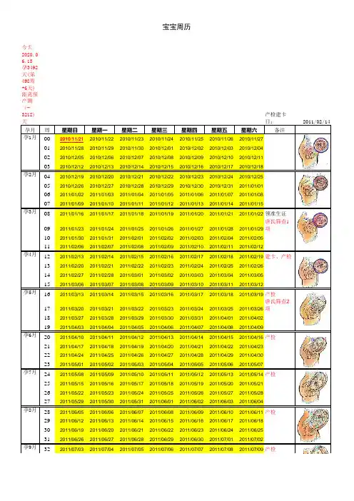 3孕期必看 宝宝周历-孕周表