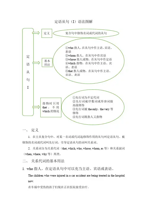 定语从句_关系代词