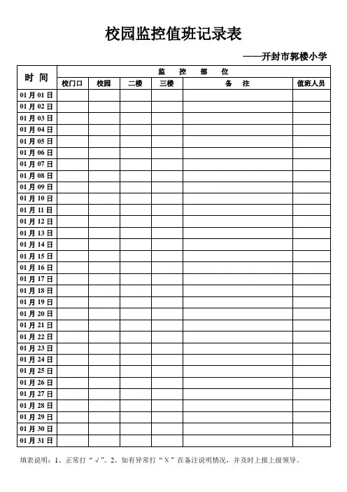 校园监控值班记录表