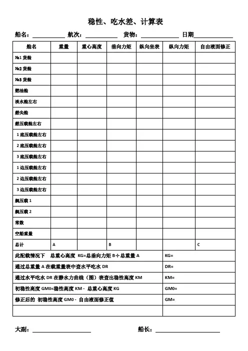 稳性计算表