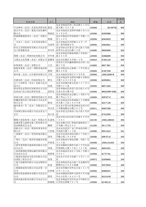 北京中小企业电话