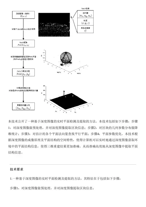 基于深度图像的实时平面检测及提取的方法与制作流程