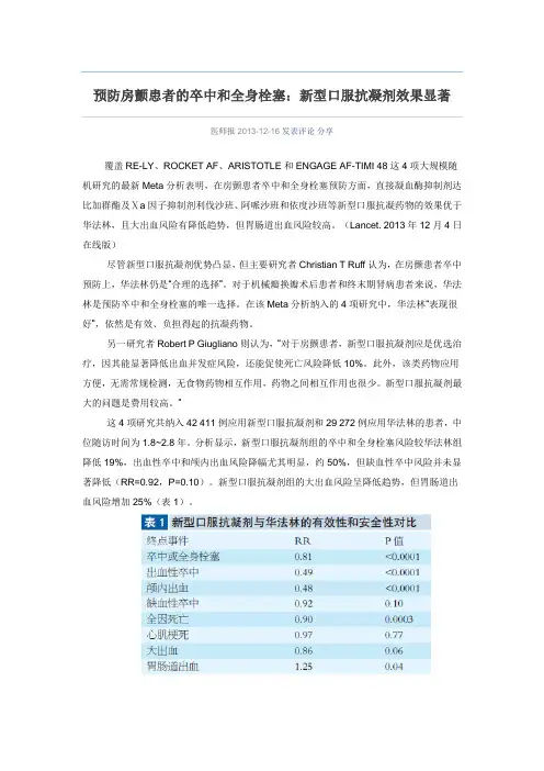 预防房颤患者的卒中和全身栓塞：新型口服抗凝剂效果显著