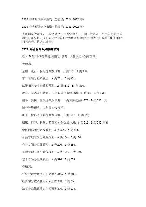 2023年考研国家分数线一览表(含2021-2022年)