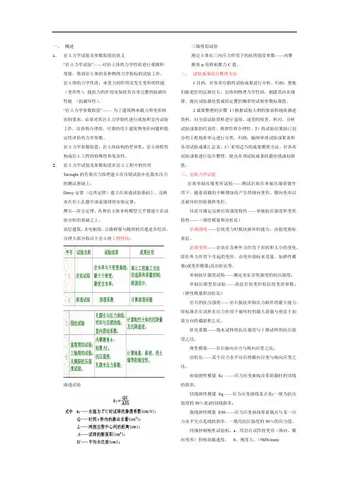 岩土力学试验及参数取值