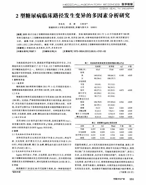 2型糖尿病临床路径发生变异的多因素分析研究