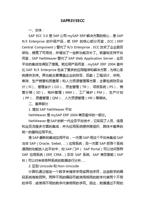SAPR3VSECC