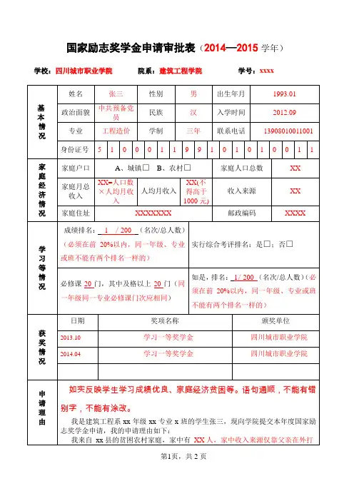 国家励志奖学金申请审批表(填报样表)