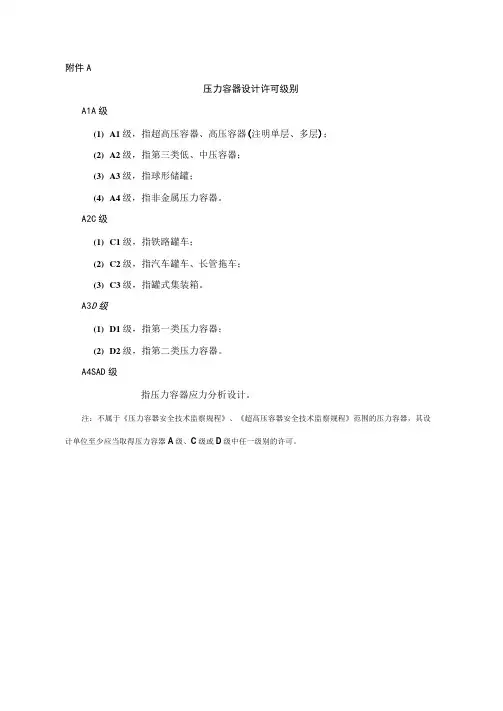 压力容器、压力管道设计许可规则-附录