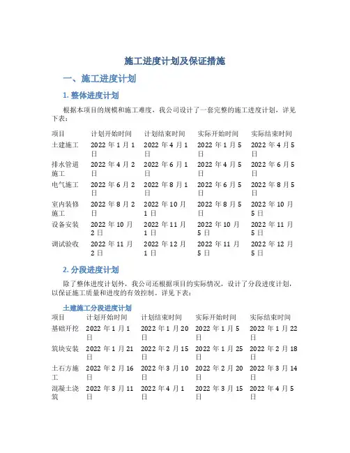 施工进度计划及保证措施(DOC)