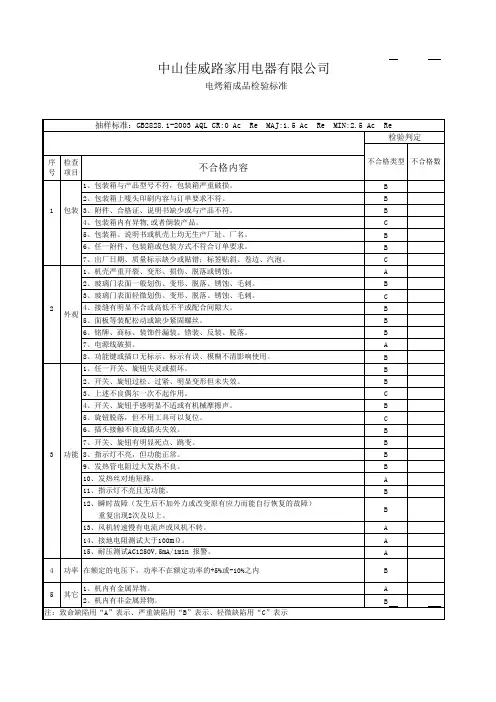 电烤箱检验标准