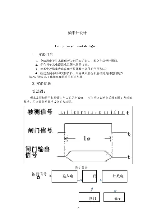频率计方案proteus仿真