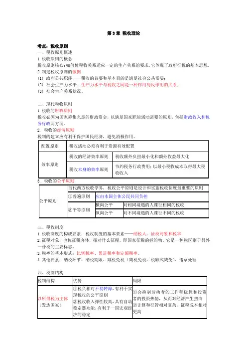 2024中级经济师财税三色笔记-第3章 税收理论