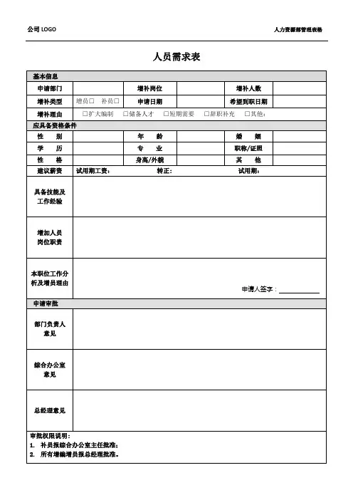 最全人力资源管理表格-共12个