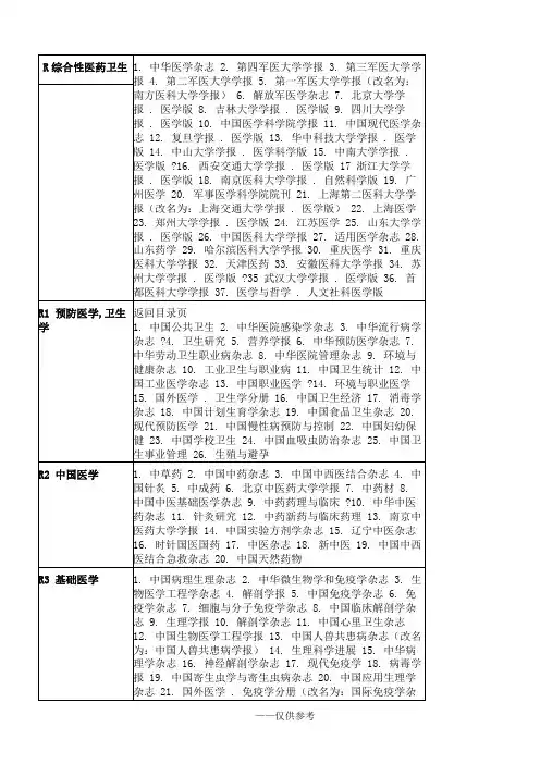 国内医学核心期刊